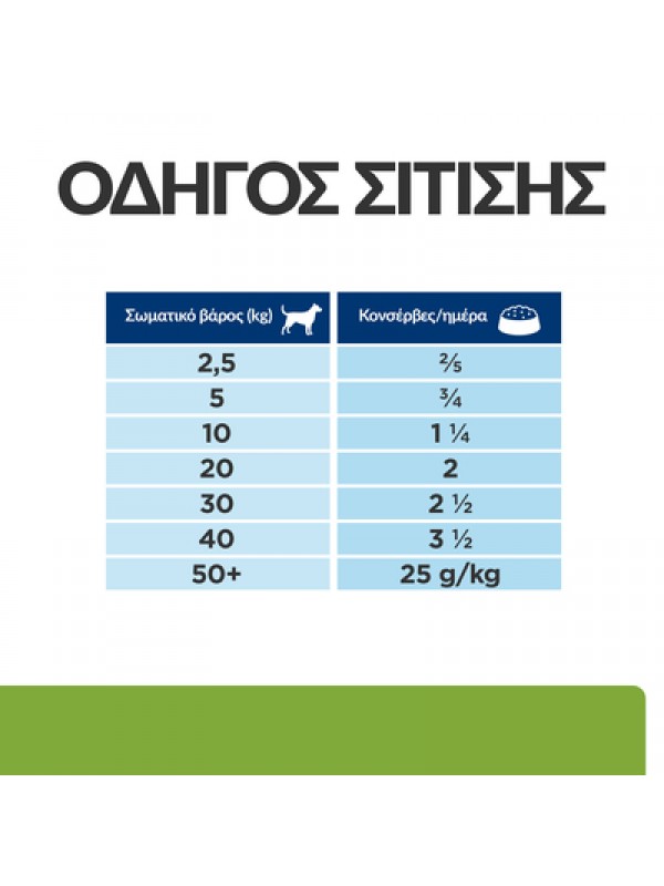 METABOLIC CANINE WEIGHT MANAGEMENT 370gr/12τμχ